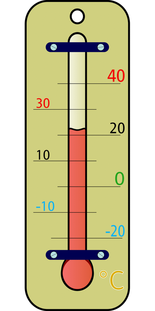Thermometer. Welltechie